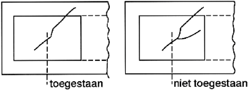 fig_voorruit.png